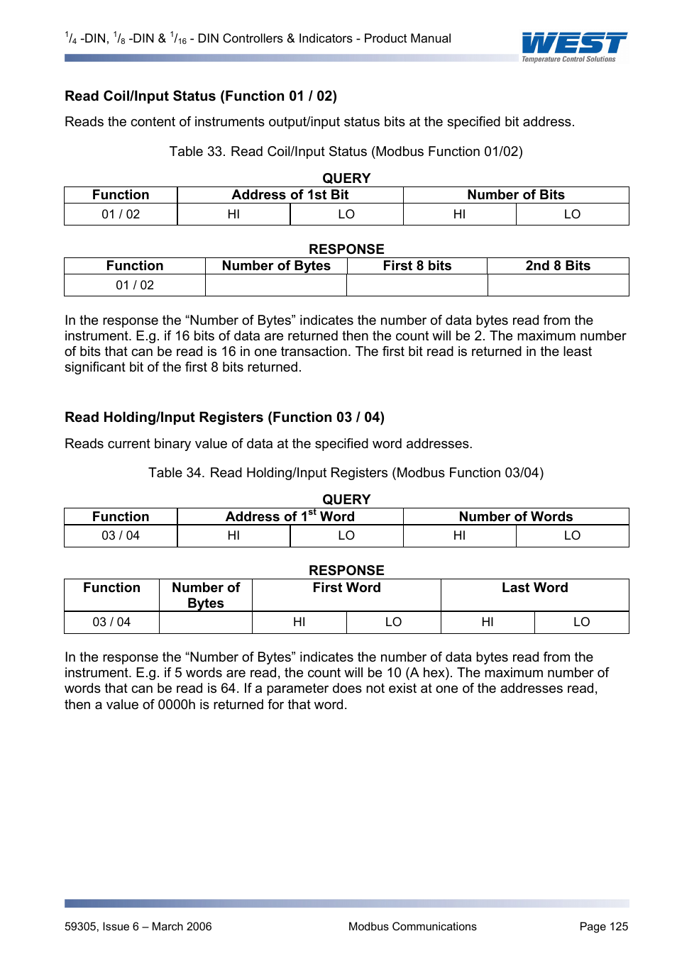 Read coil/input status (function 01 / 02), Read holding/input registers (function 03 / 04) | Pyromation Series 610 1_16 DIN User Manual | Page 130 / 177