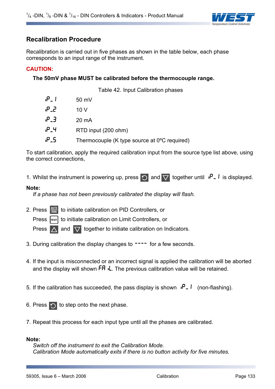 Recalibration procedure | Pyromation Series 610 1_16 DIN User Manual | Page 138 / 177