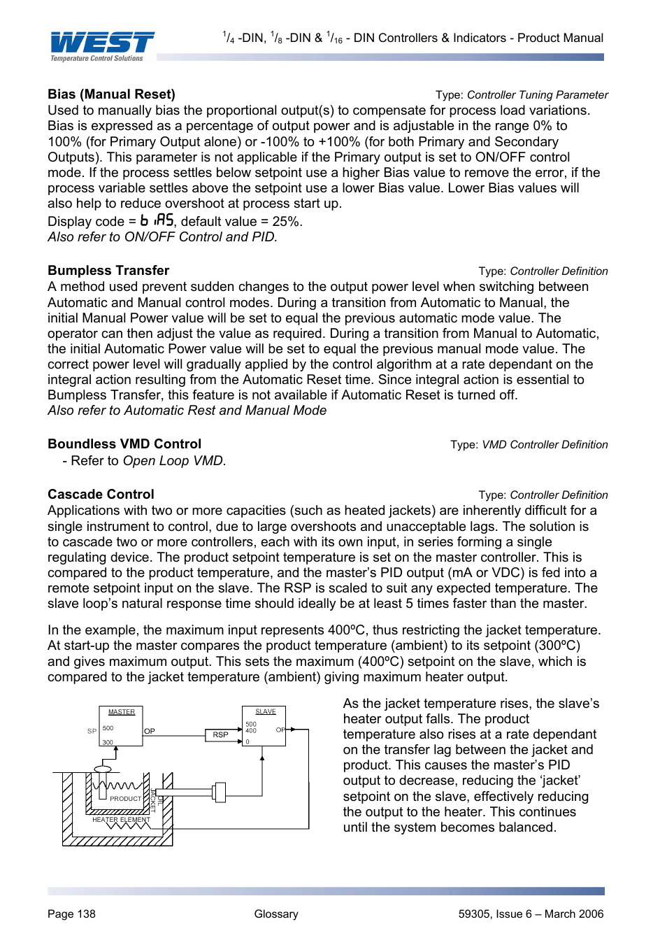Bumpless transfertype: controller definition, Cascade controltype: controller definition, Bias (manual reset) | Type: controller tuning parameter, Bumpless transfer, Type: controller definition, Boundless vmd control, Type: vmd controller definition, Cascade control, Manual reset (bias) | Pyromation Series 610 1_16 DIN User Manual | Page 143 / 177