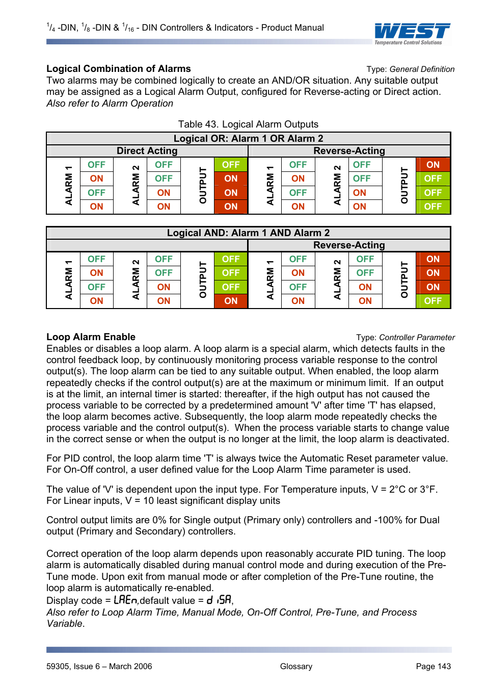 Loop alarm enable type: controller parameter, Logical combination of alarms, Type: general definition | Loop alarm enable, Type: controller parameter, Loop alarm active, Logical alarm combinations , loop alarm | Pyromation Series 610 1_16 DIN User Manual | Page 148 / 177