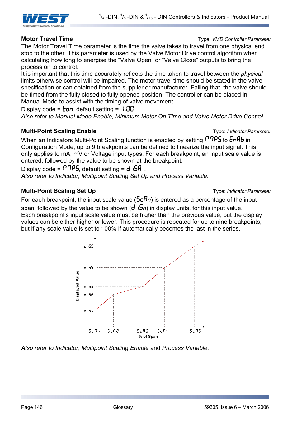 Motor travel timetype: vmd controller parameter, Motor travel time, Type: vmd controller parameter | Multi-point scaling enable, Type: indicator parameter, Multi-point scaling set up | Pyromation Series 610 1_16 DIN User Manual | Page 151 / 177