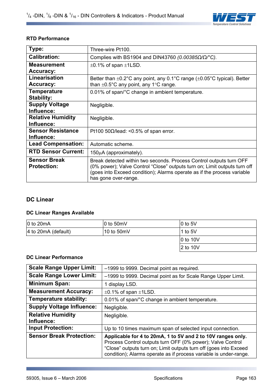 Rtd performance, Dc linear, Dc linear ranges available | Dc linear performance | Pyromation Series 610 1_16 DIN User Manual | Page 168 / 177