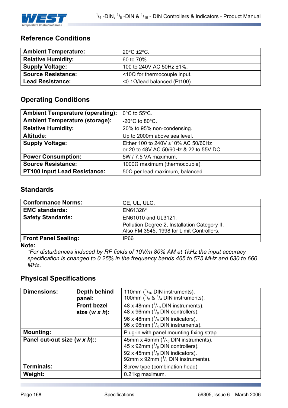 Reference conditions, Operating conditions, Standards | Physical specifications | Pyromation Series 610 1_16 DIN User Manual | Page 173 / 177