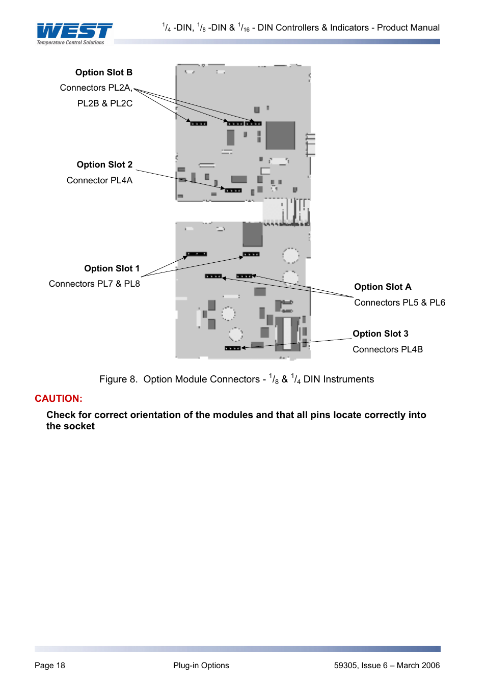 Pyromation Series 610 1_16 DIN User Manual | Page 23 / 177