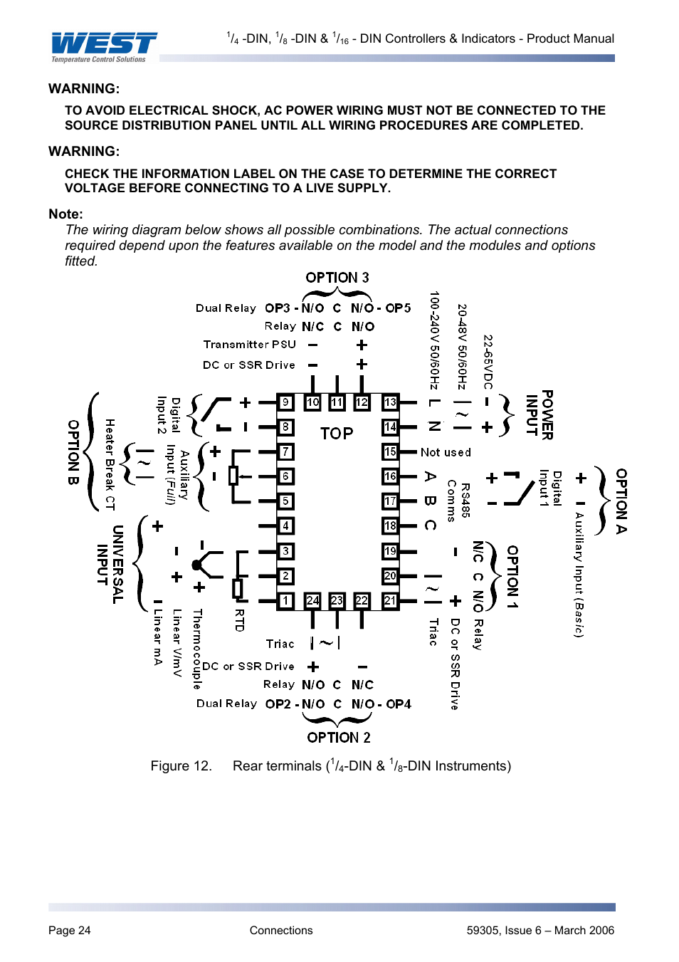 Pyromation Series 610 1_16 DIN User Manual | Page 29 / 177