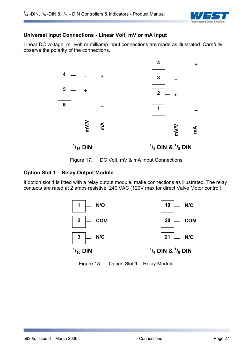 Option slot 1 – relay output module, Po1-c10, Relay | Pyromation Series 610 1_16 DIN User Manual | Page 32 / 177