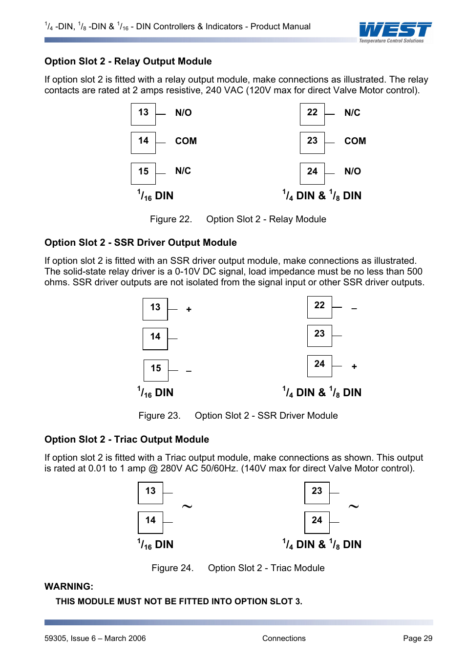 Option slot 2 - relay output module, Option slot 2 - ssr driver output module, Option slot 2 - triac output module | Po2-c50, Ssr driver, Po2-c80, Triac | Pyromation Series 610 1_16 DIN User Manual | Page 34 / 177