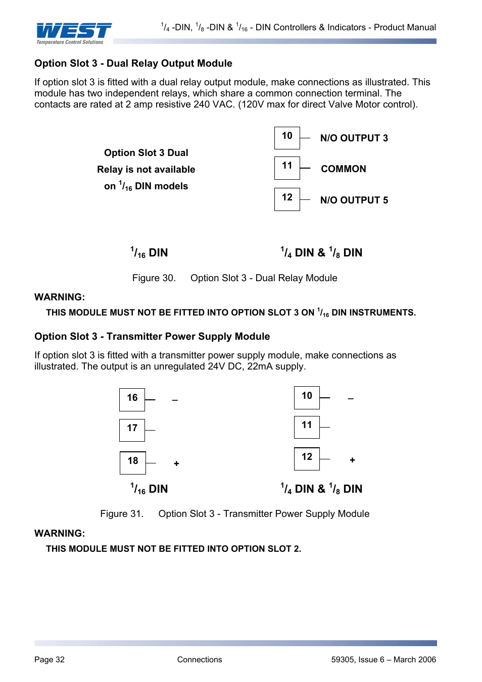 Option slot 3 - dual relay output module, Option slot 3 - transmitter power supply module, Po2-w08 | Transmitterpsu, Po2-w09, Dual relay, Pa1-w06, Rs485 comms | Pyromation Series 610 1_16 DIN User Manual | Page 37 / 177