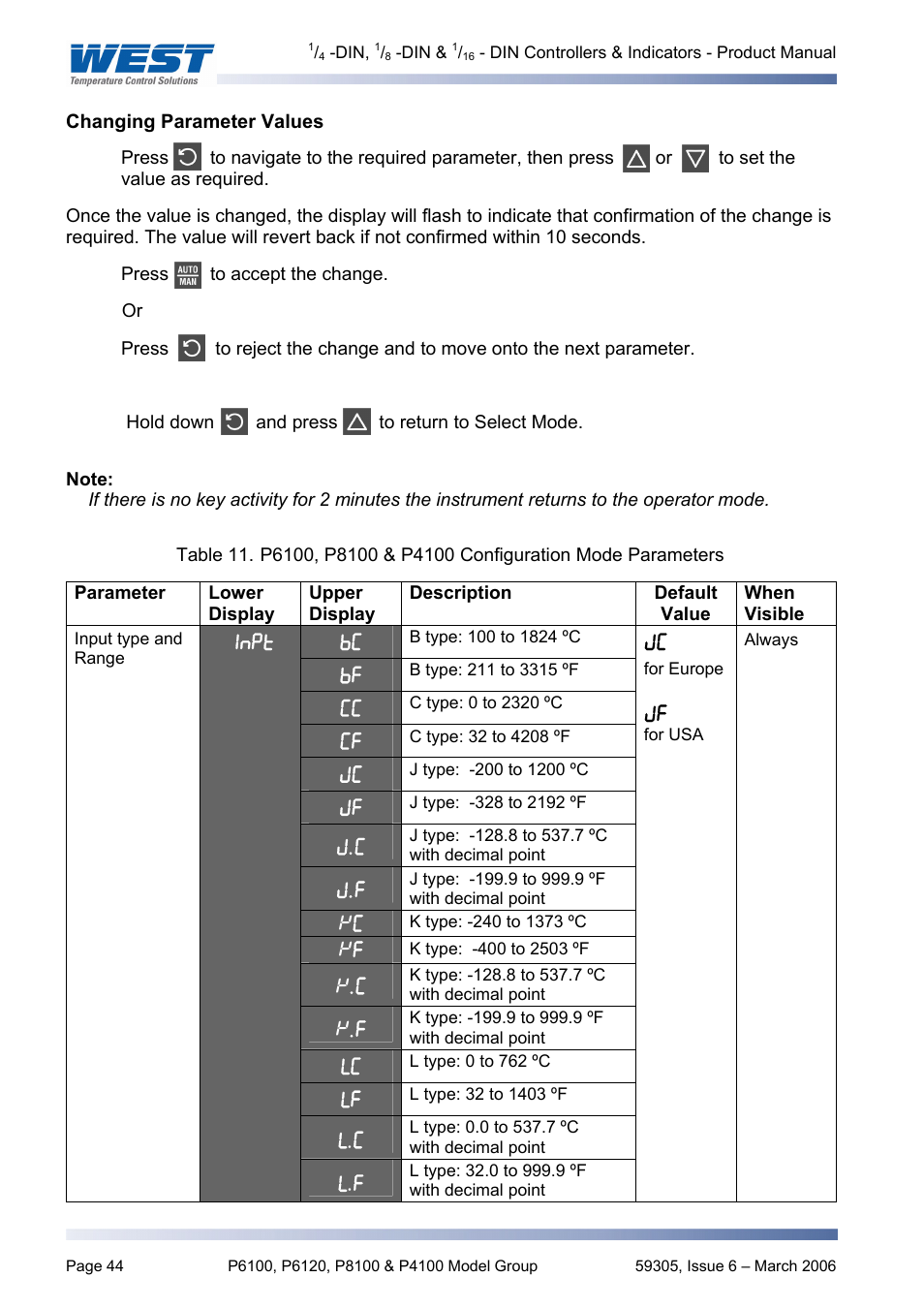 Changing parameter values | Pyromation Series 610 1_16 DIN User Manual | Page 49 / 177