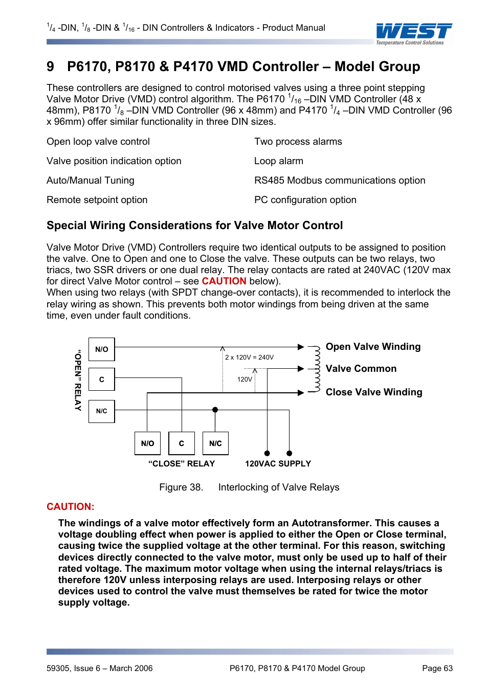 P6170, p8170 & p4170 vmd controller – model group, P6170, p8170 & p4170 model group, P6170, p8170 & p4170 | Pyromation Series 610 1_16 DIN User Manual | Page 68 / 177