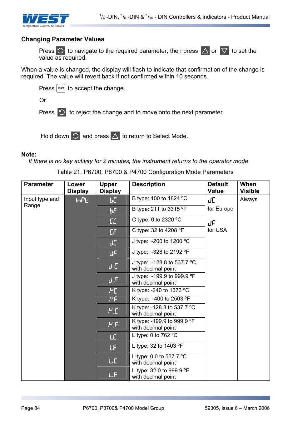 Changing parameter values | Pyromation Series 610 1_16 DIN User Manual | Page 89 / 177