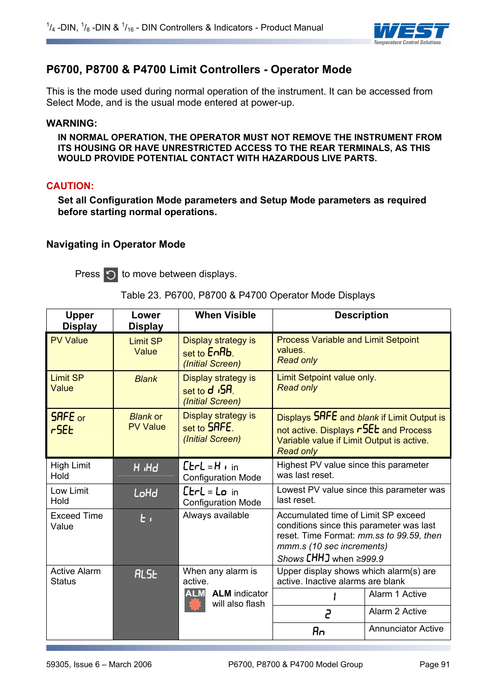 Navigating in operator mode | Pyromation Series 610 1_16 DIN User Manual | Page 96 / 177