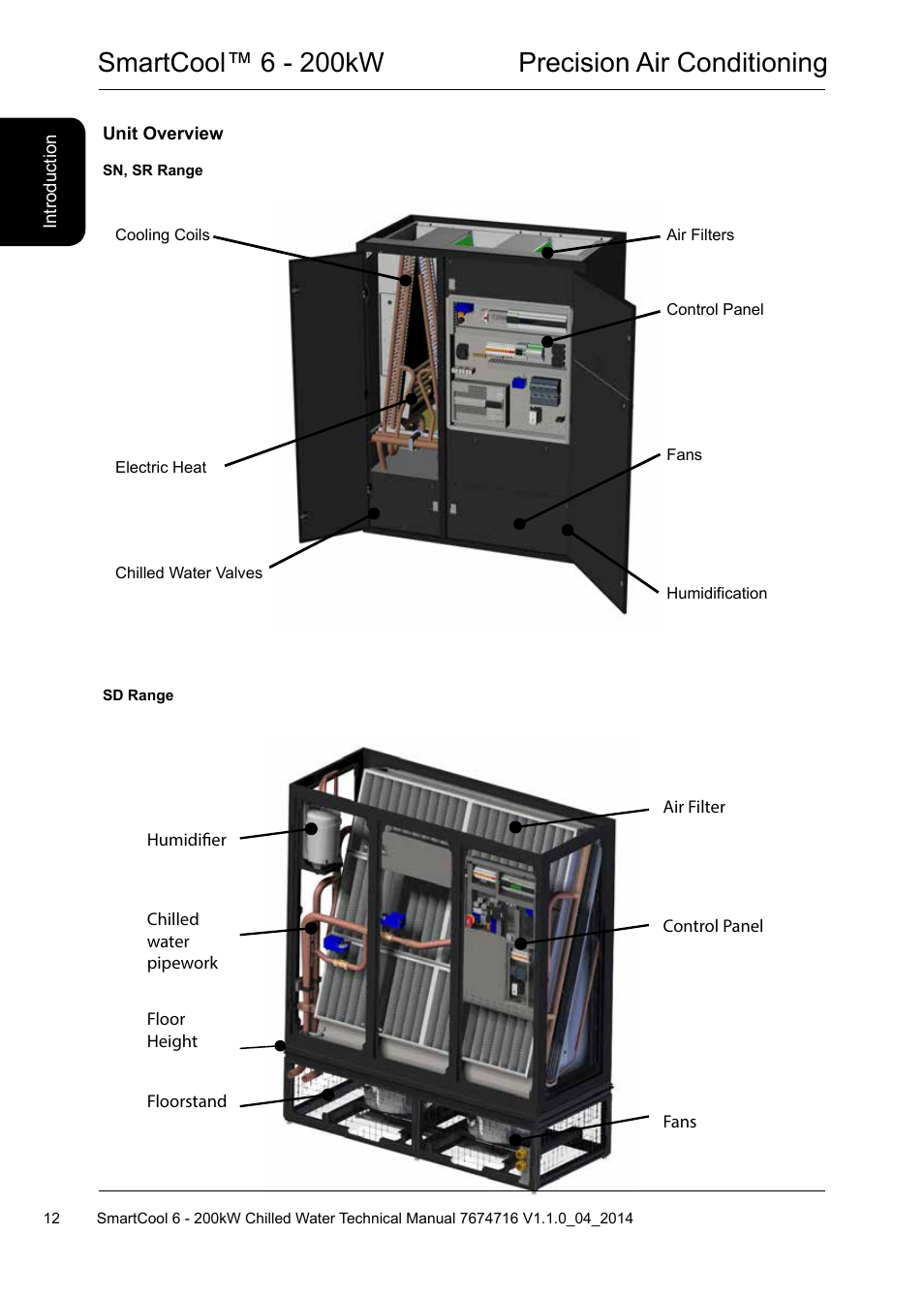 Smartcool™ 6 - 200kw precision air conditioning | Airedale SmartCool 11-233kW User Manual | Page 12 / 194