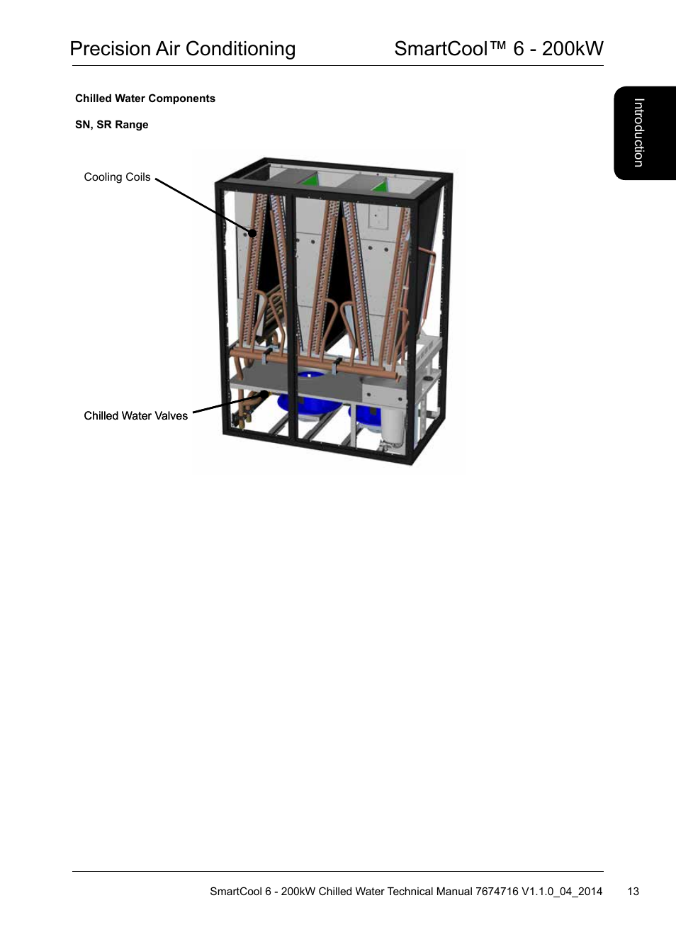 Precision air conditioning smartcool™ 6 - 200kw | Airedale SmartCool 11-233kW User Manual | Page 13 / 194