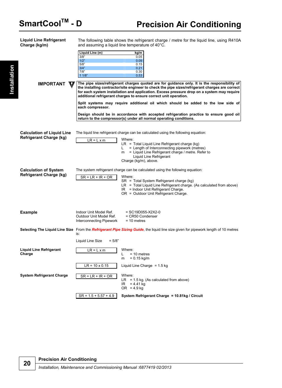 Smartcool, Precision air conditioning | Airedale SmartCool 11-233kW User Manual | Page 20 / 218