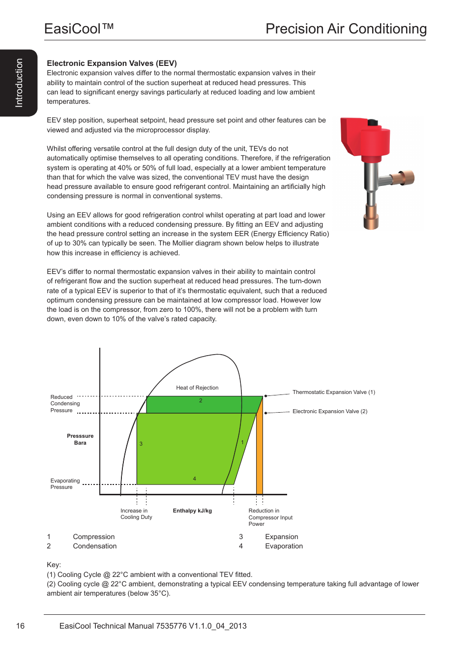 Easicool™ precision air conditioning, Introduction | Airedale EasiCool 6kW  64kW User Manual | Page 16 / 196