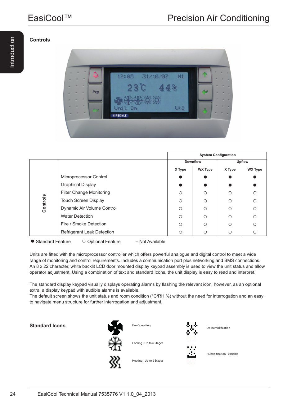 Controls, Easicool™ precision air conditioning | Airedale EasiCool 6kW  64kW User Manual | Page 24 / 196