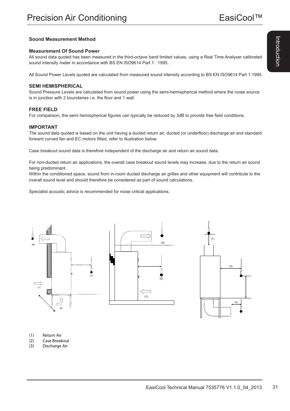 Sound measurement method, Easicool™ precision air conditioning, Introduction | Airedale EasiCool 6kW  64kW User Manual | Page 31 / 196