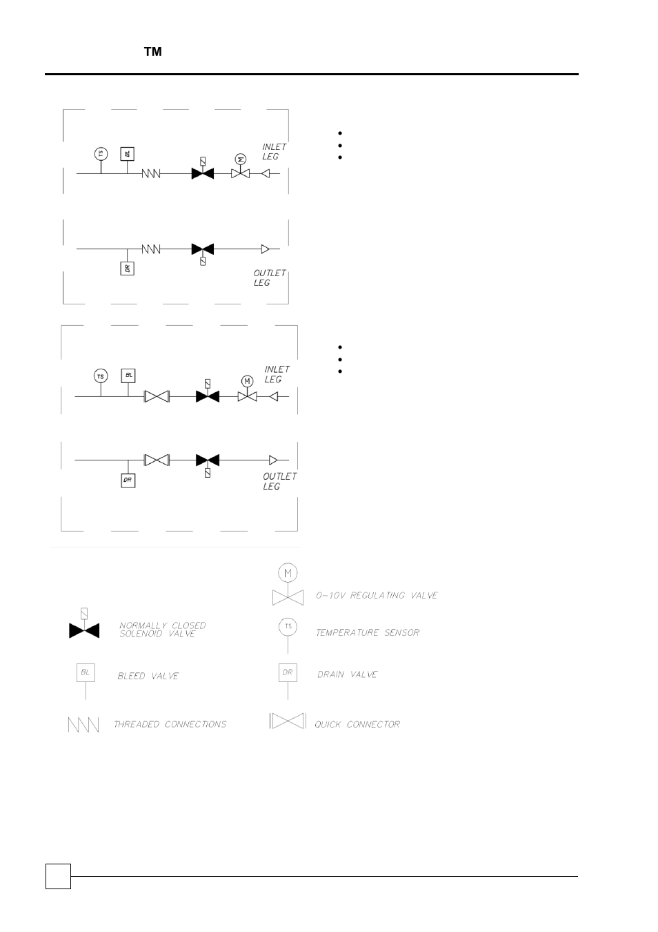 Logicool ™ onrak active cabinet exhaust it cooling | Airedale OnRak 3kW  35kW User Manual | Page 22 / 58