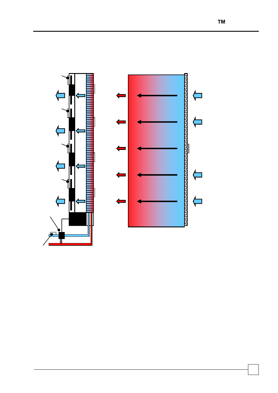 Temperature sensor locations, It cooling logicool ™ onrak | Airedale OnRak 3kW  35kW User Manual | Page 47 / 58
