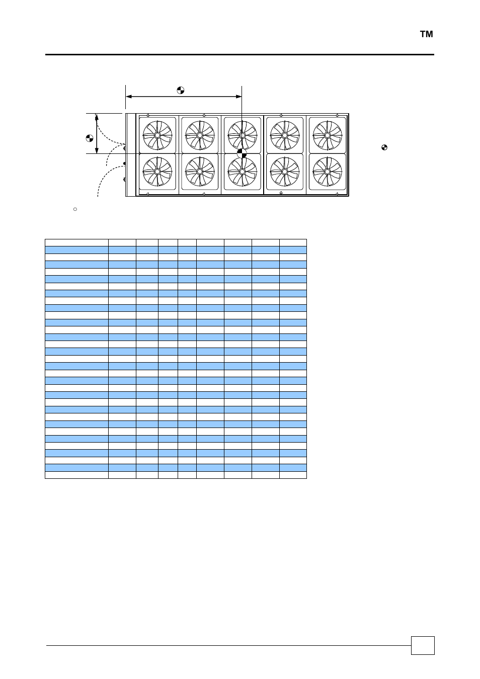 Anti vibration mount allocations no pumps, Chillers deltachill, Chillers | Airedale DeltaChill FreeCool 110kW - 1080kW User Manual | Page 131 / 170