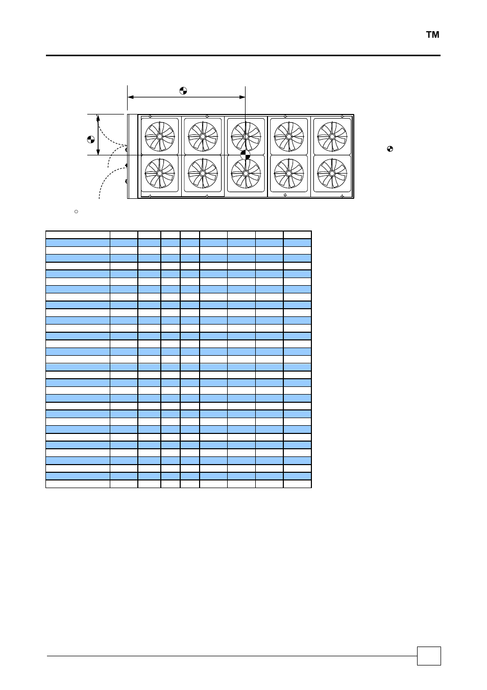 Anti vibration mount allocations single pump, Chillers deltachill, Chillers | Airedale DeltaChill FreeCool 110kW - 1080kW User Manual | Page 133 / 170