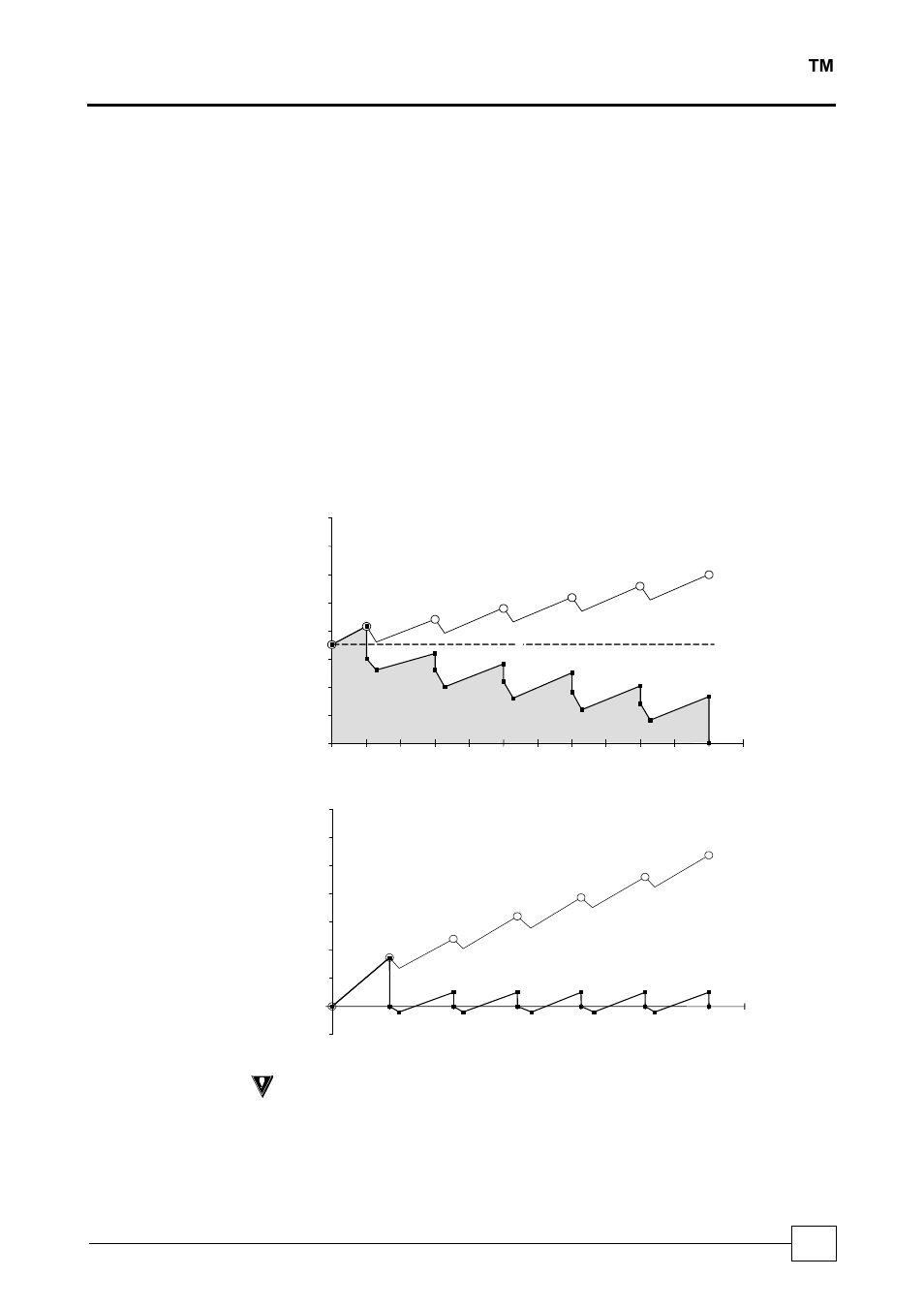 Temperature control, Chillers deltachill | Airedale DeltaChill FreeCool 110kW - 1080kW User Manual | Page 9 / 170
