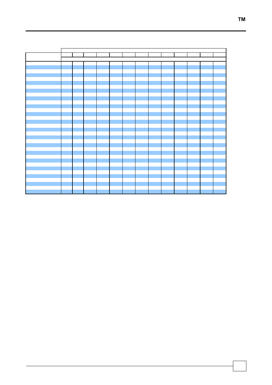 Water pressure drop - dcf, Chillers deltachill, Chillers | Airedale DeltaChill FreeCool 110kW - 1080kW User Manual | Page 139 / 162