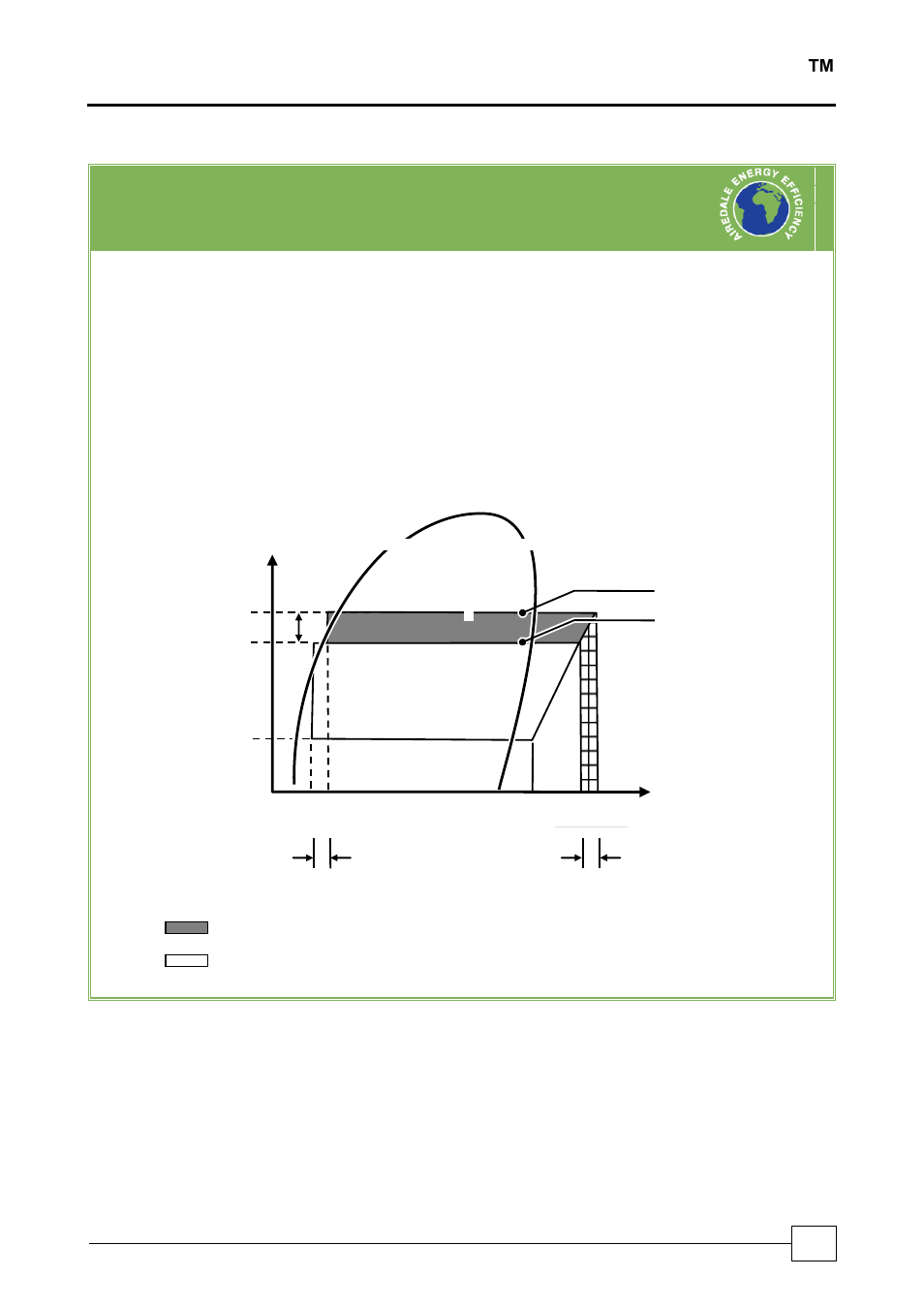 Electronic expansion valves (eev), Chillers deltachill | Airedale DeltaChill FreeCool 110kW - 1080kW User Manual | Page 21 / 162