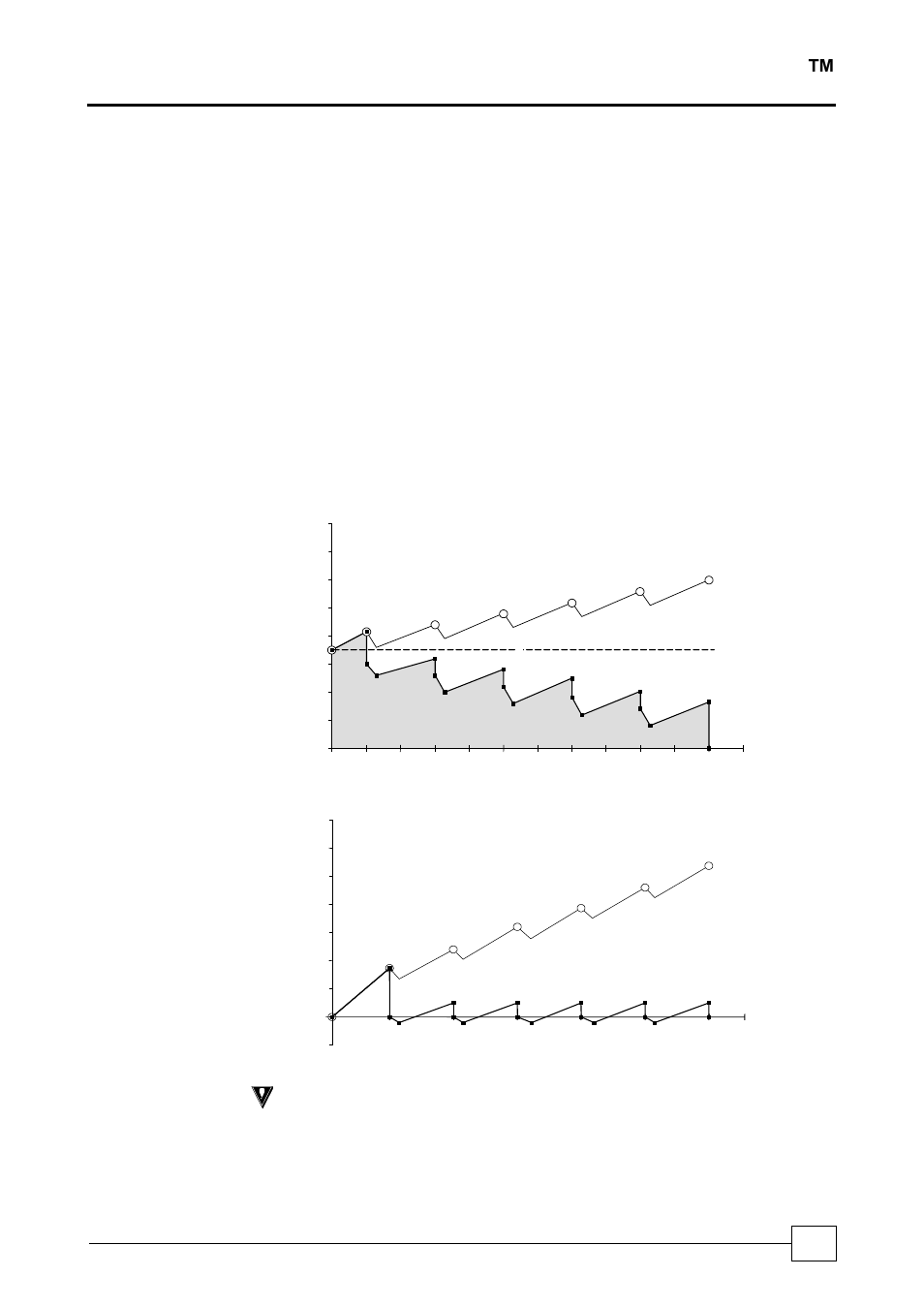 Temperature control, Chillers deltachill | Airedale DeltaChill FreeCool 110kW - 1080kW User Manual | Page 23 / 162