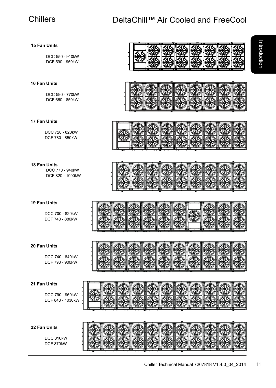 Chillers deltachill™ air cooled and freecool | Airedale DeltaChill FreeCool 110kW - 1080kW User Manual | Page 11 / 286