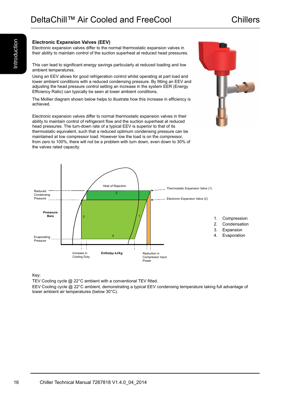 Chillers, Deltachill™ air cooled and freecool, Introduction | Airedale DeltaChill FreeCool 110kW - 1080kW User Manual | Page 16 / 286
