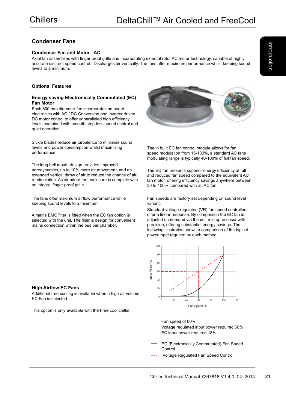 Chillers deltachill™ air cooled and freecool, Introduction, Condenser fans | Airedale DeltaChill FreeCool 110kW - 1080kW User Manual | Page 21 / 286