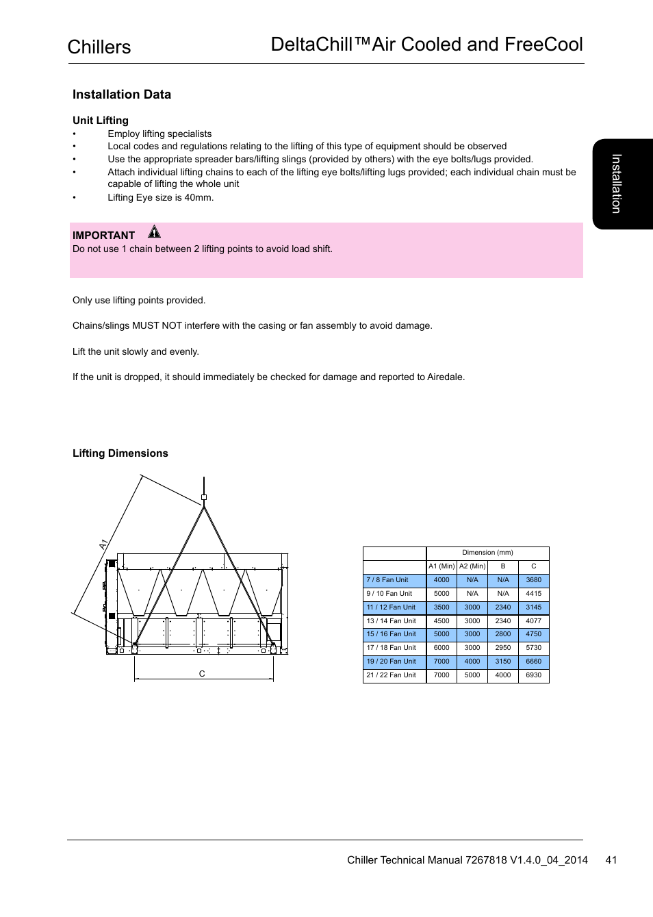 Chillers deltachill™air cooled and freecool, Installation data | Airedale DeltaChill FreeCool 110kW - 1080kW User Manual | Page 41 / 286