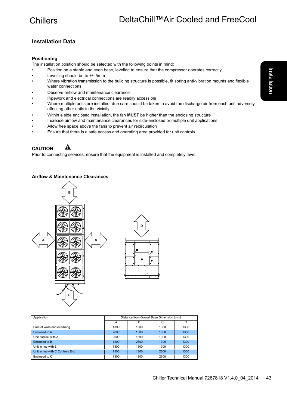 Chillers deltachill™air cooled and freecool, Installation data | Airedale DeltaChill FreeCool 110kW - 1080kW User Manual | Page 43 / 286