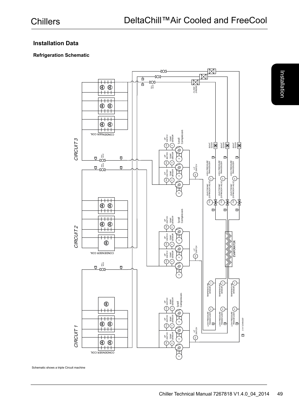 Chillers deltachill™air cooled and freecool, Installation data, Refrigeration schematic | Circuit 1 circuit 2, Circuit 3 | Airedale DeltaChill FreeCool 110kW - 1080kW User Manual | Page 49 / 286