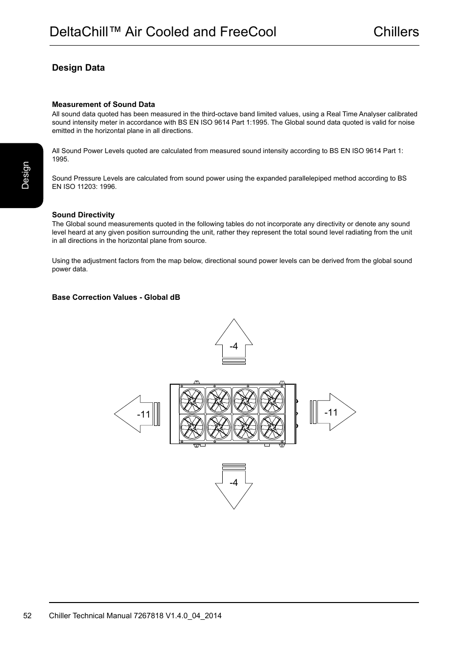 Chillers deltachill™ air cooled and freecool | Airedale DeltaChill FreeCool 110kW - 1080kW User Manual | Page 52 / 286