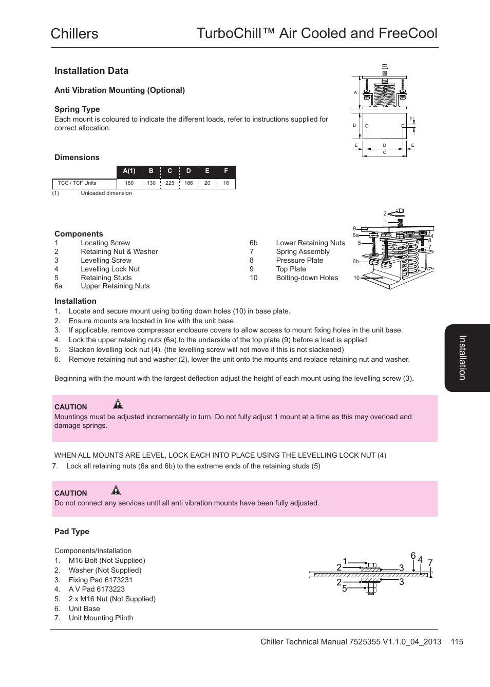Anti vibration mounting (optional), Chillers turbochill™ air cooled and freecool, Installation data | Airedale TurboChill FreeCool 200kW - 1830kW User Manual | Page 115 / 144