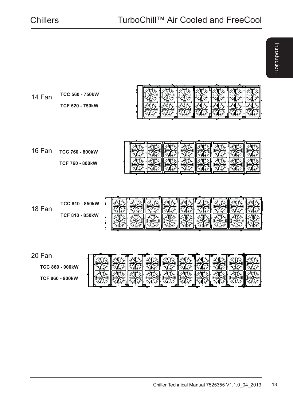 Chillers turbochill™ air cooled and freecool | Airedale TurboChill FreeCool 200kW - 1830kW User Manual | Page 13 / 144