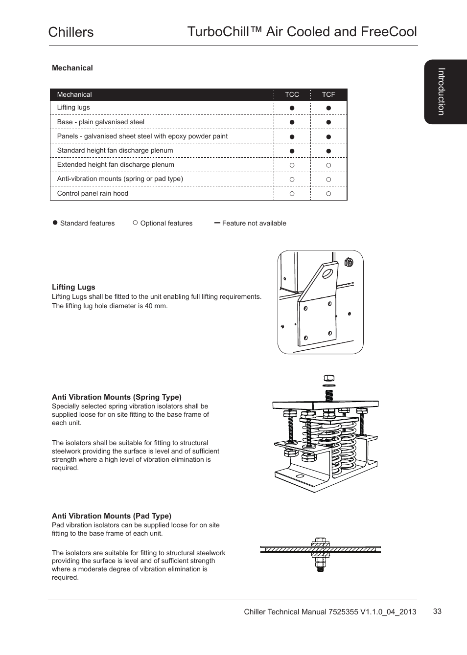 Mechanical, Mechanical 33, Chillers turbochill™ air cooled and freecool | Airedale TurboChill FreeCool 200kW - 1830kW User Manual | Page 33 / 144