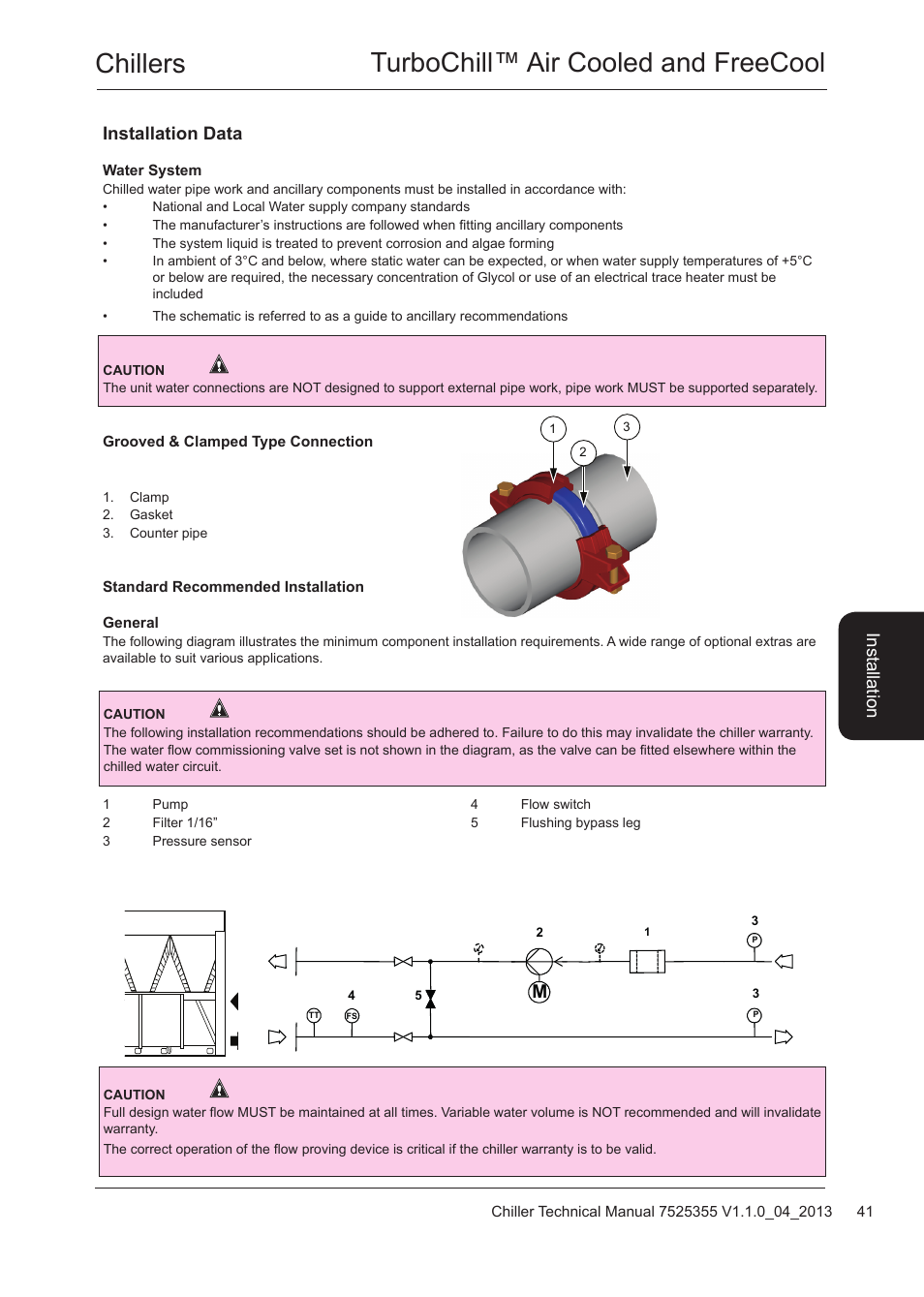 Water system, Grooved & clamped type connection, Standard recommended installation | Chillers turbochill™ air cooled and freecool, Installation data | Airedale TurboChill FreeCool 200kW - 1830kW User Manual | Page 41 / 144