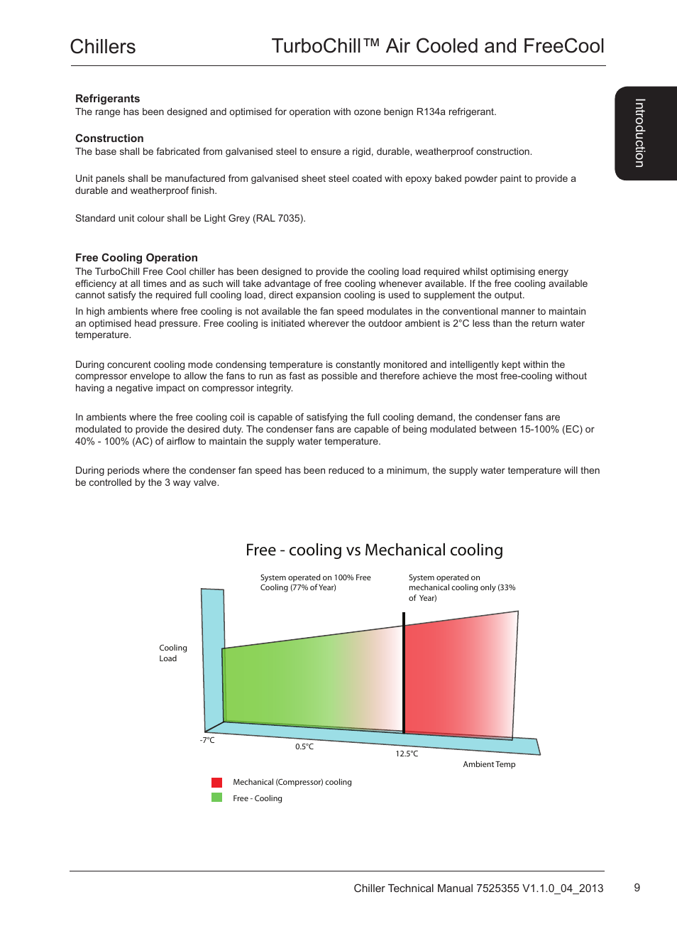 Chillers turbochill™ air cooled and freecool, Free - cooling vs mechanical cooling, Introduction | Airedale TurboChill FreeCool 200kW - 1830kW User Manual | Page 9 / 144