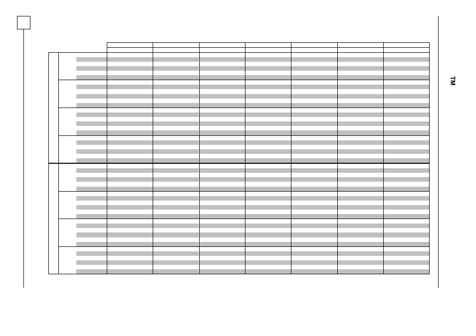Capacity data - high efficiency, Opti ch ill ™ chill ers, Performance data | Ch ille rs | Airedale OptiChill FreeCool 500kW - 1365kW User Manual | Page 28 / 71