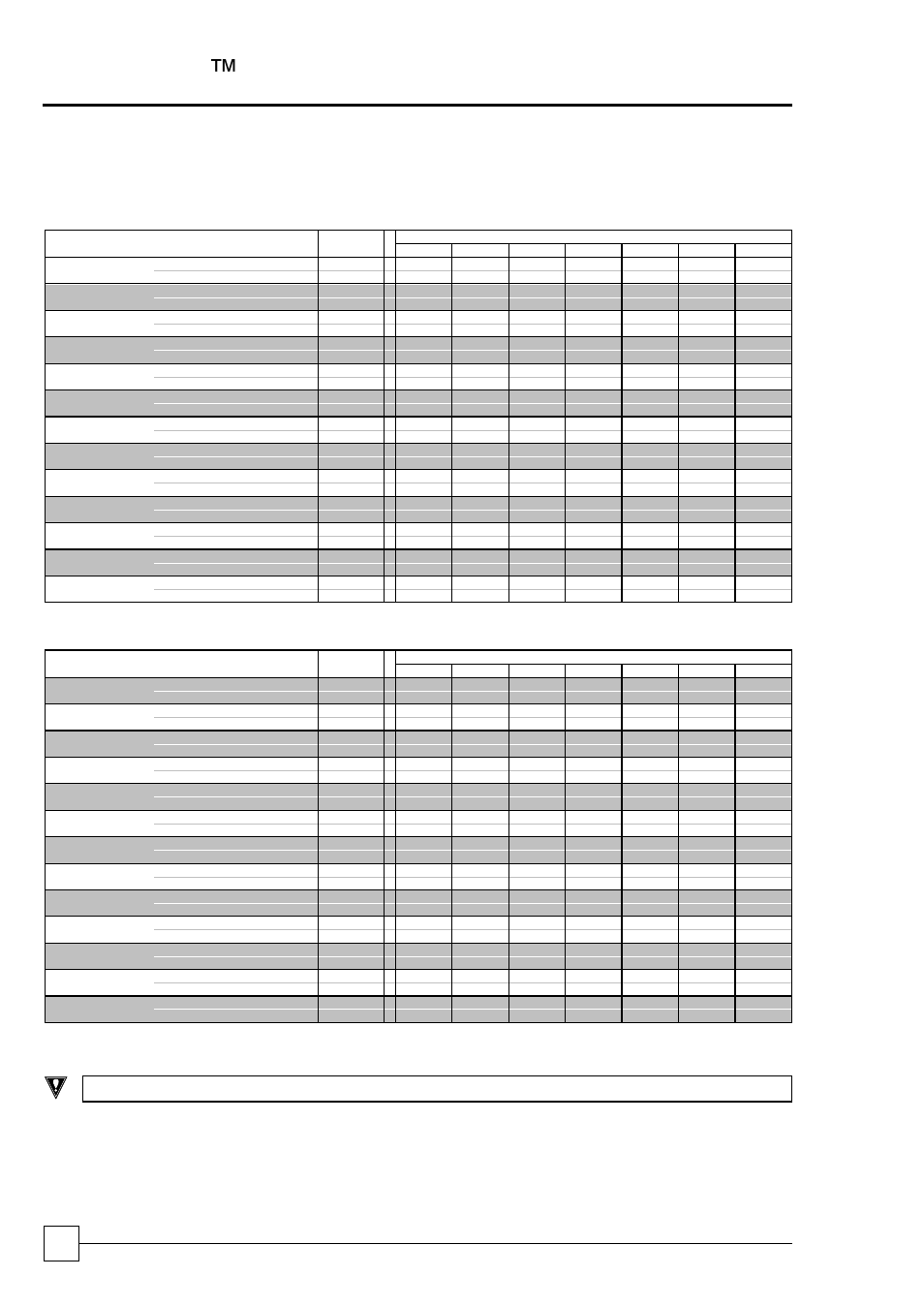 Optichill ™ chillers, Sound data, Chillers | Airedale OptiChill FreeCool 500kW - 1365kW User Manual | Page 38 / 71