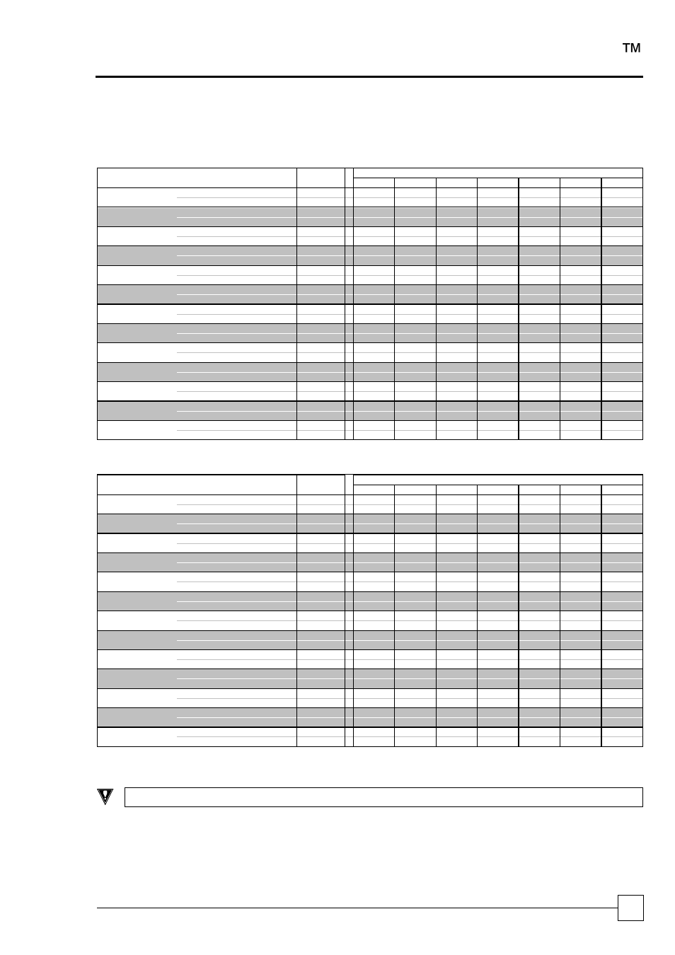 Chillers optichill, Sound data, Chillers | Airedale OptiChill FreeCool 500kW - 1365kW User Manual | Page 39 / 71