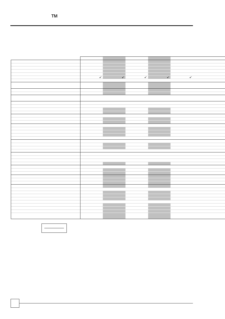 Optichill ™ chillers, General specification, Chillers | Mechanical data - high efficiency plus, Quiet chiller - dq | Airedale OptiChill FreeCool 500kW - 1365kW User Manual | Page 46 / 71