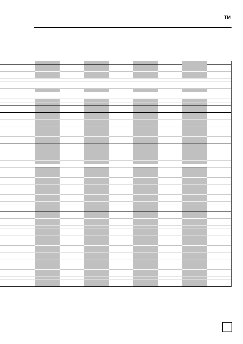 Chillers optichill, Chillers | Airedale OptiChill FreeCool 500kW - 1365kW User Manual | Page 49 / 71