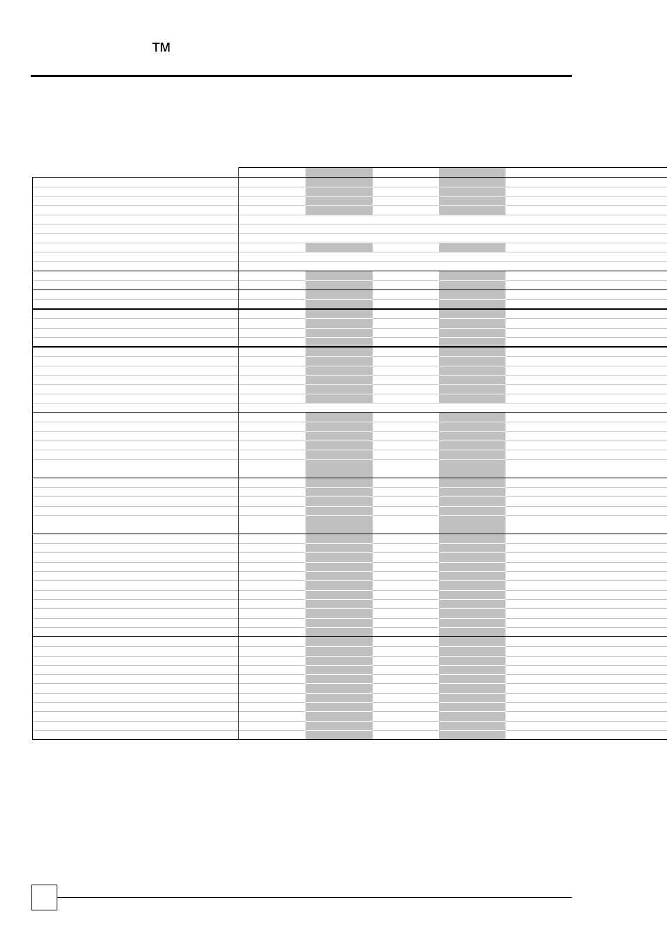 Optichill ™ chillers, General specification, Chillers | Electrical data - high efficiency, Quiet chiller - dq | Airedale OptiChill FreeCool 500kW - 1365kW User Manual | Page 50 / 71