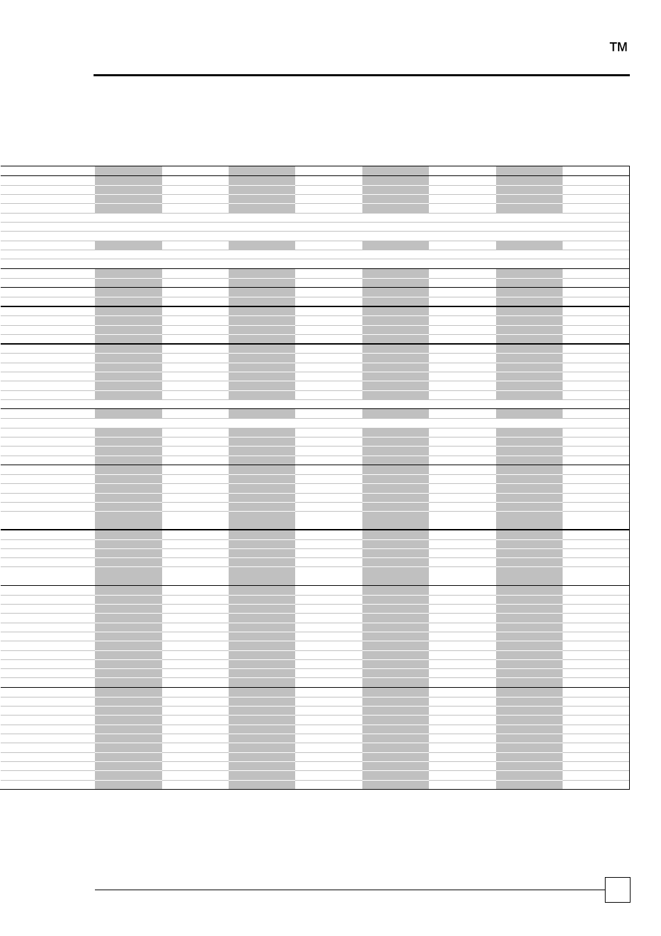 Chillers optichill, Chillers | Airedale OptiChill FreeCool 500kW - 1365kW User Manual | Page 53 / 71