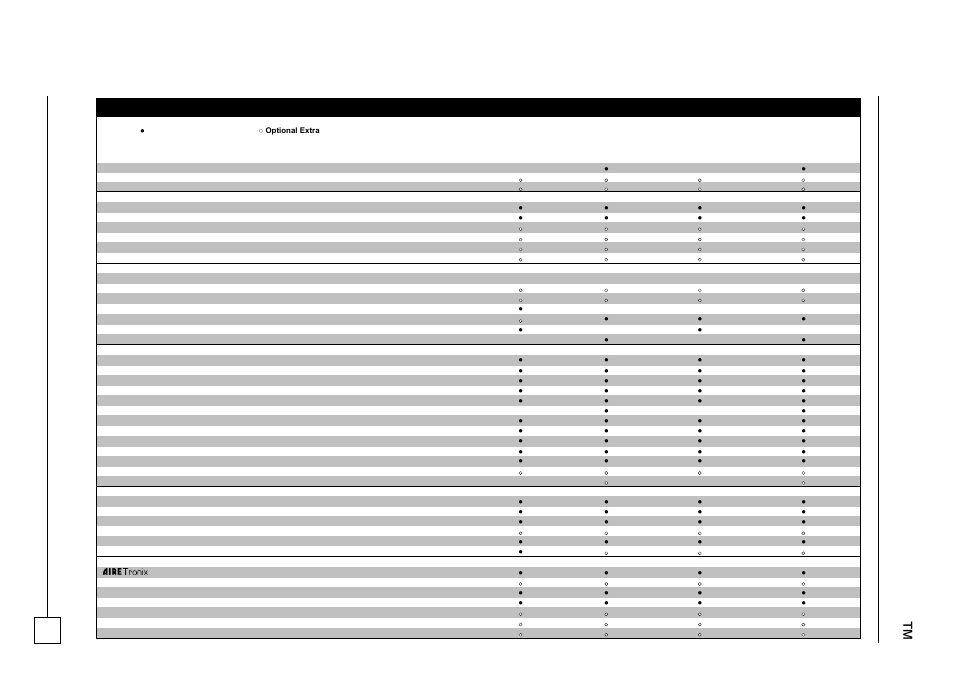 Features, Chill ers, Opti ch ill | Airedale OptiChill FreeCool 500kW - 1365kW User Manual | Page 7 / 71